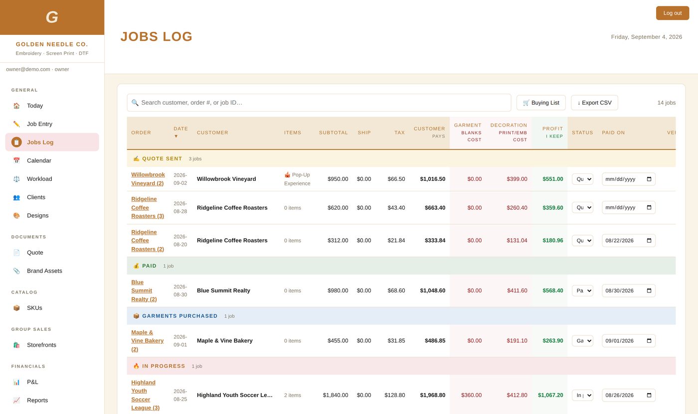Jobs log with profit per order