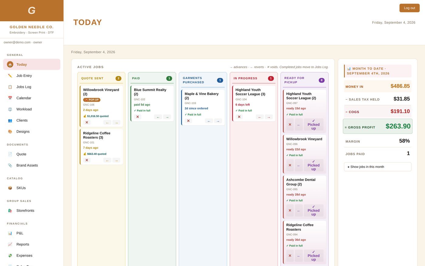 Today dashboard with kanban job board